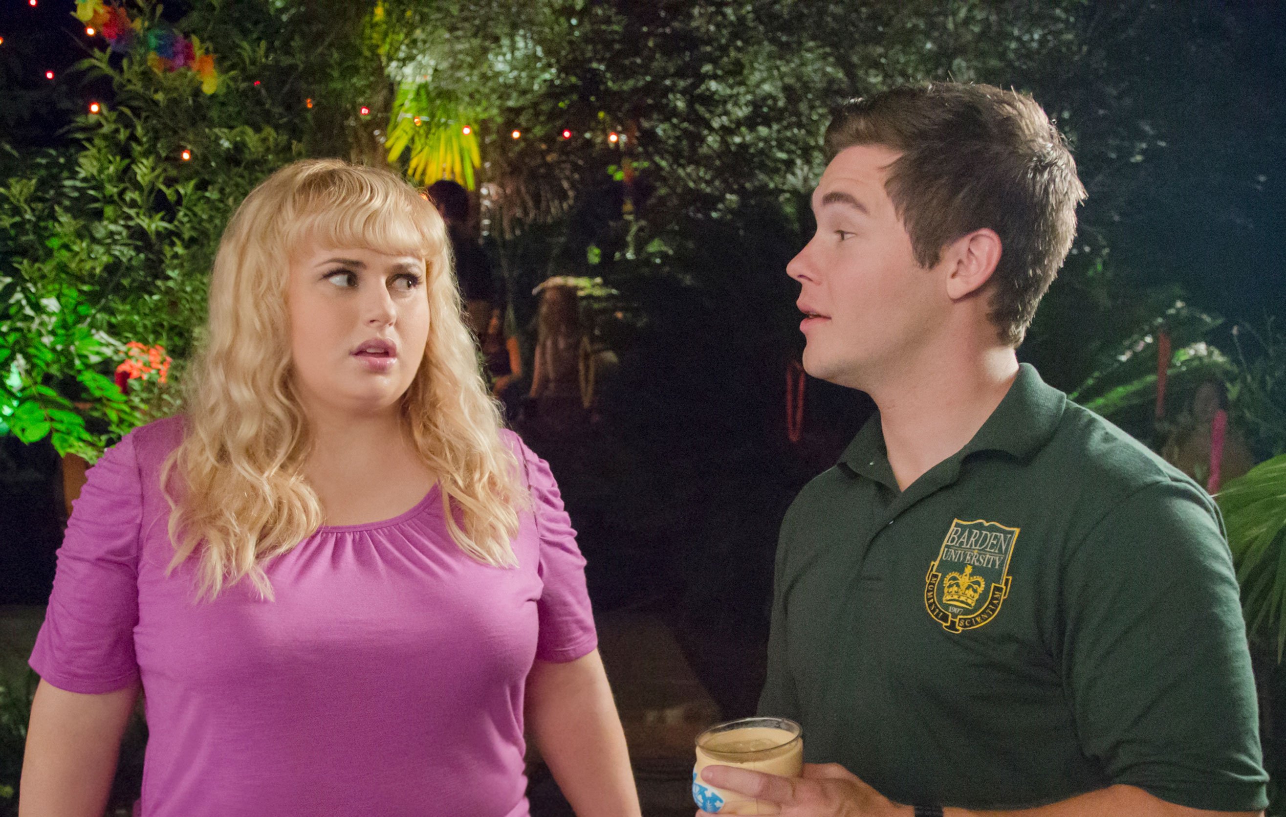 Box Office – Friday Report (Thursday Finals) – Pitch Perfect 2 holds steady in second spot!